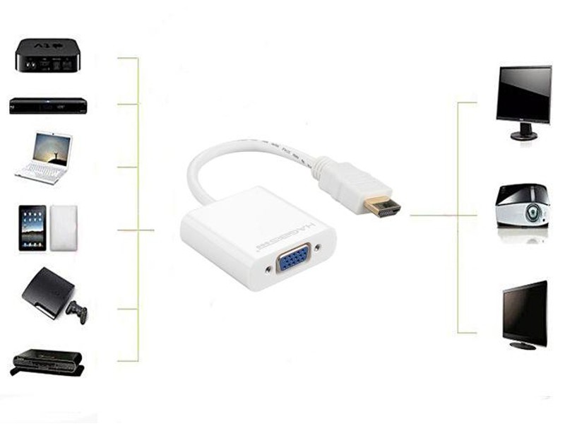 HDMI to VGA Video Converter Adapter For PC DVD PS