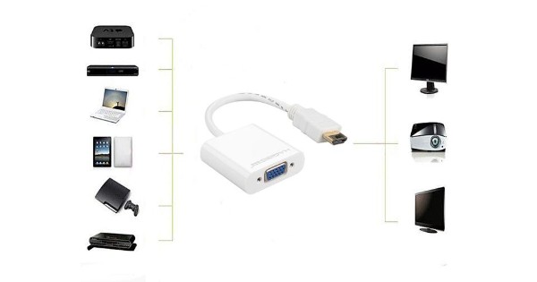 Pc Video Adapter HDMI to VGA Video Converter Adapter For PC DVD PS - NZ$3.15 | eMax.co.nz