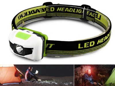 Headlight Headlamp Flashlight Torch Lamp Light
