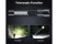 Rechargeable LED Flashlight & Spotlight, 7 Light Modes