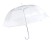 Clear Bubble Dome Umbrella for Weddings & Daily Use