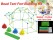 Kids Tent Childrens DIY Kits for Fort + Tent Cloth
