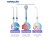 Water Flosser Electric Teeth and Gum Water Jet