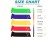 5PCS Resistance Bands Set for Yoga, Pilates & Fitness