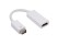 Mini DVI to HDMI Cable for MacBook